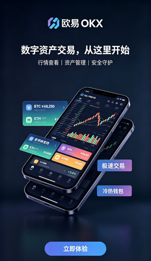 下载欧交易所APP行情